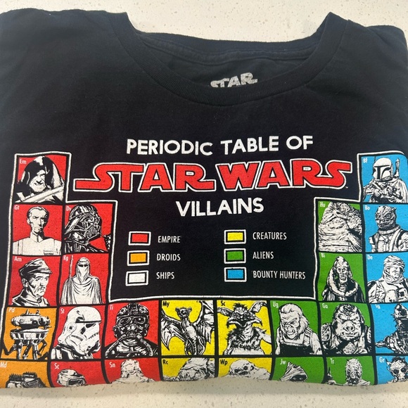 Star Wars t-shirt - Picture 1 of 3
